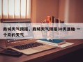 商城天气预报，商城天气预报30天准确 一个月的天气